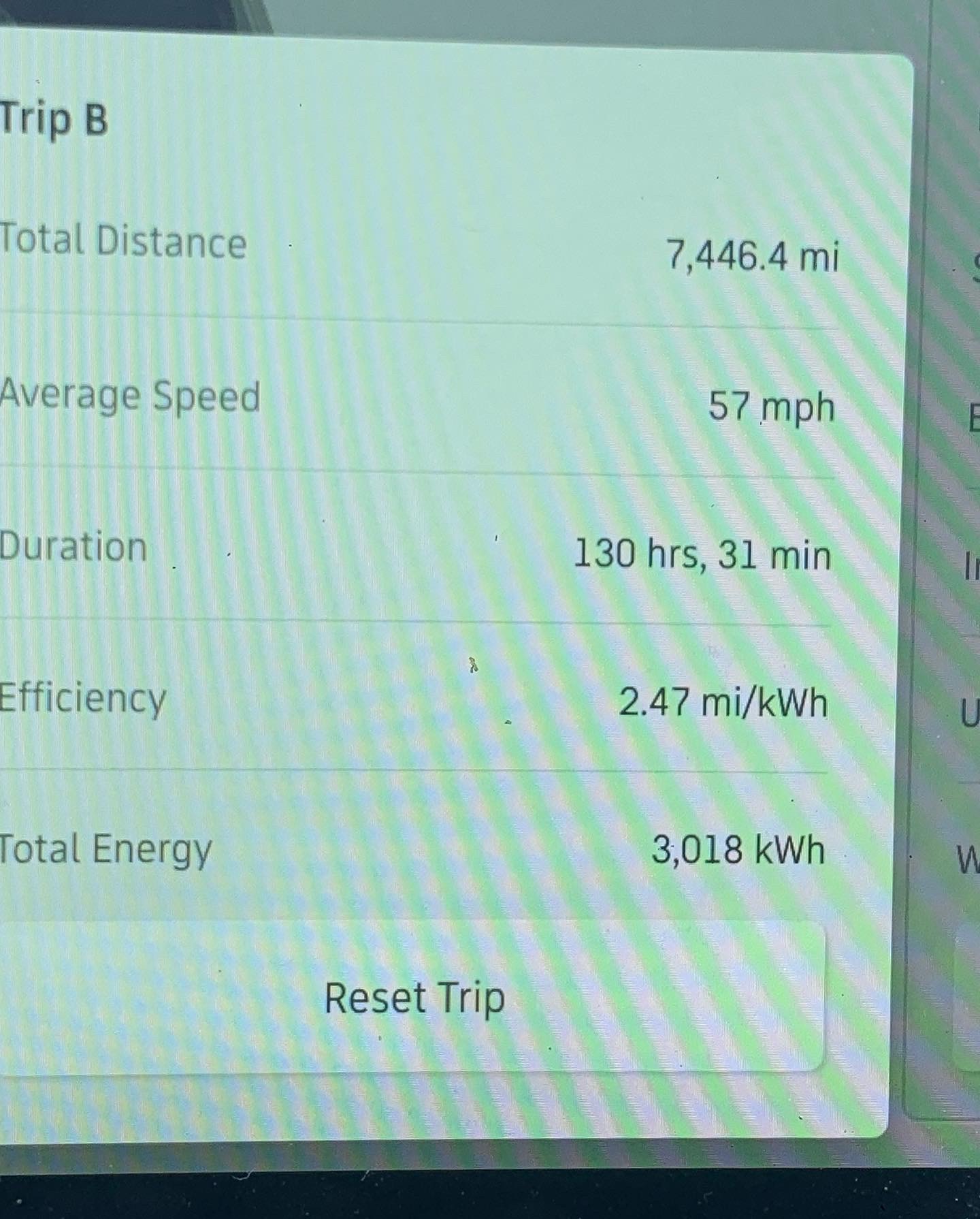 Datele tehnice dupa 10 zile de cutreierat America