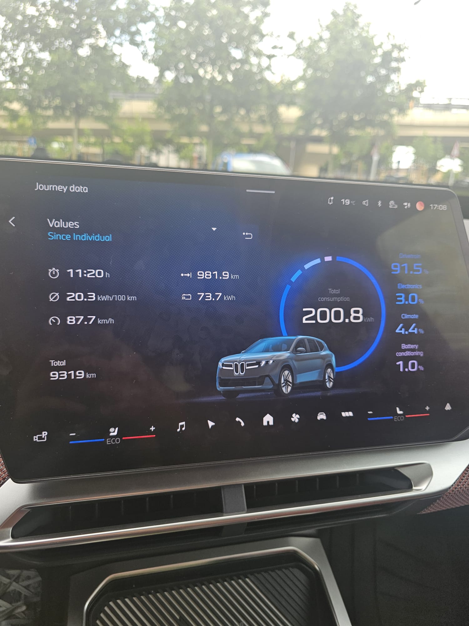 Dashboard BMW iX3 la sosirea finală, 17:08, 20,3 kWh/100 km, 981,9 km